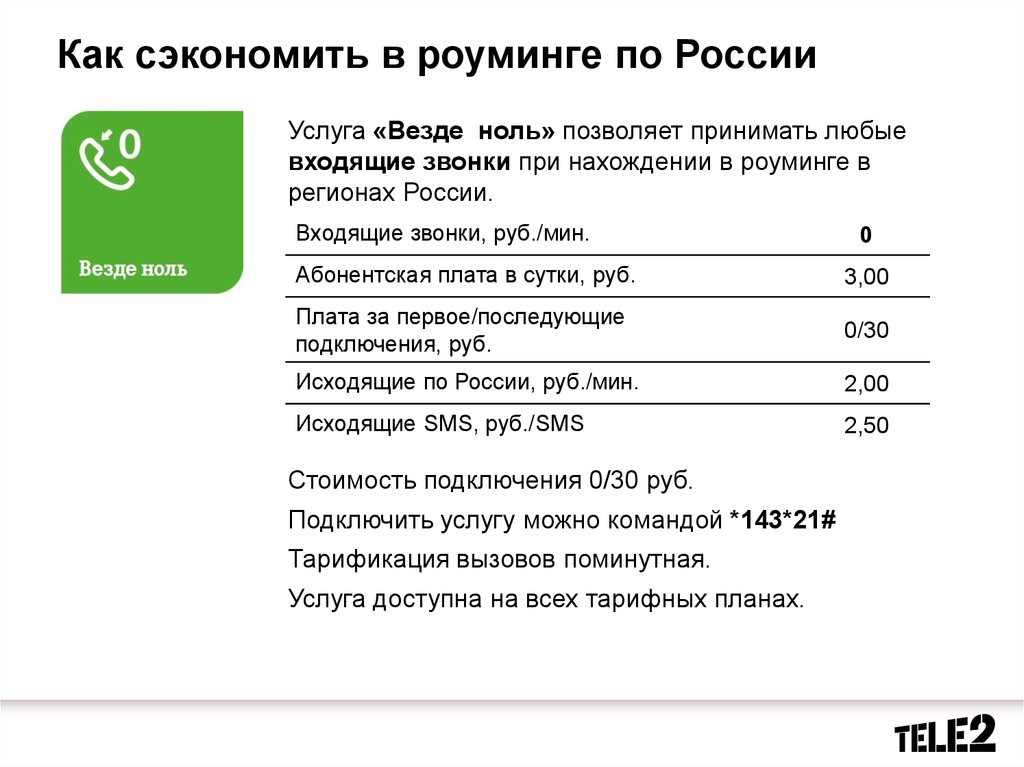 Теле 2 роуминг в беларуси