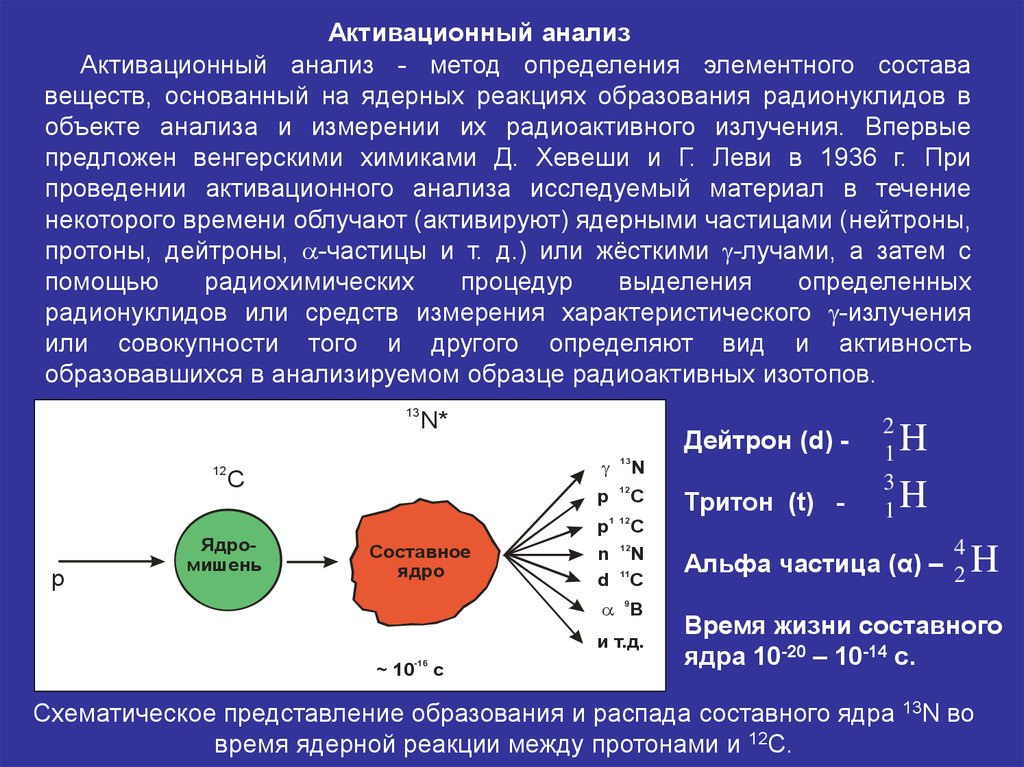 Физический анализ. Гамма нейтронно активационный анализ. Активационный анализ приборы. Активационный метод анализа. Радиоактивационный метод анализа.