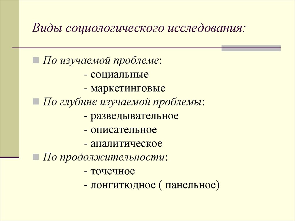 Виды социологических исследований презентация