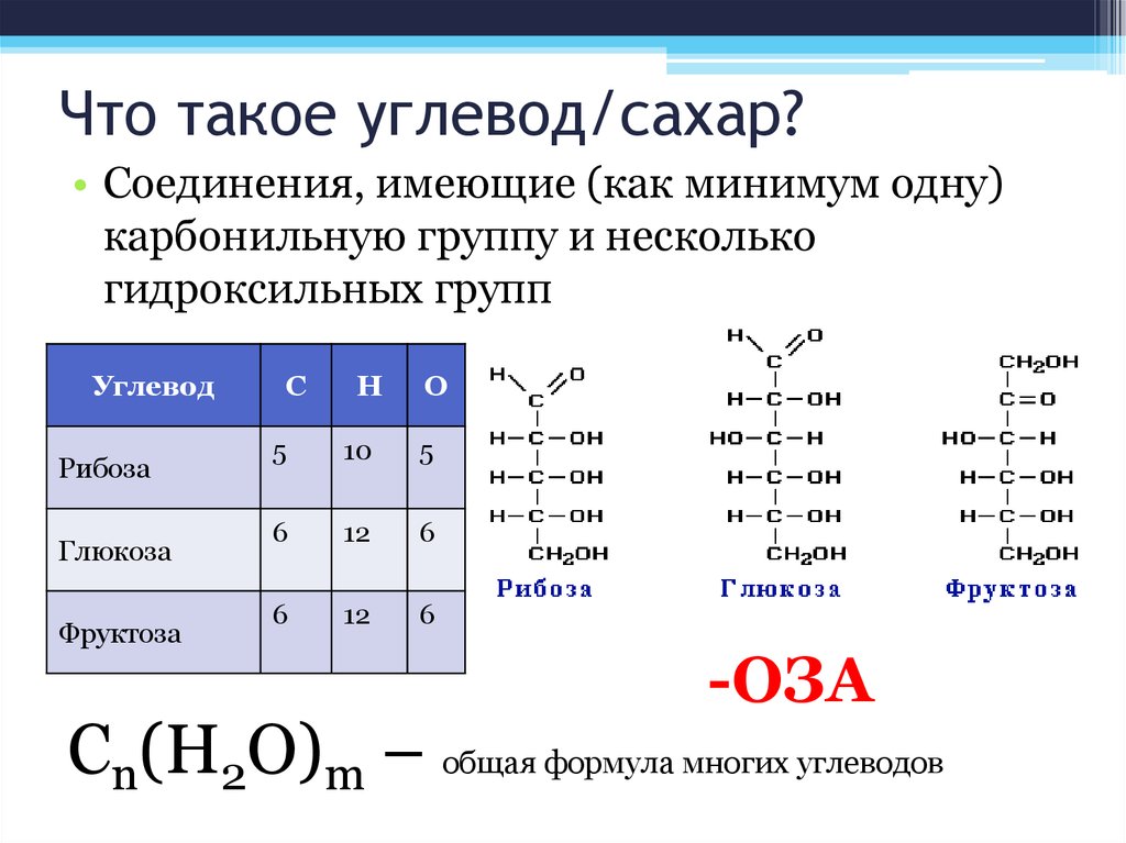 Вещество соответствующее общей формуле cn h2o m. Основная формула углеводов. Углеводы общая формула химия. Химическая формула углеводов. Формула углеводов общая формула.