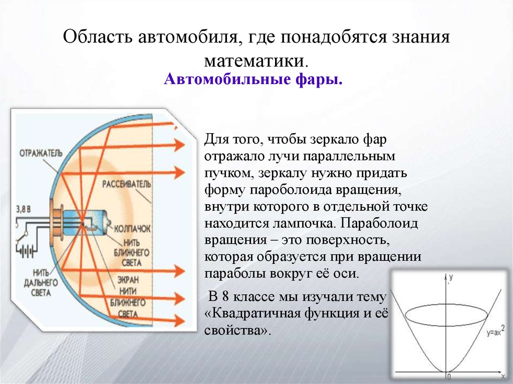 Презентация на тему математика в профессии автомеханика