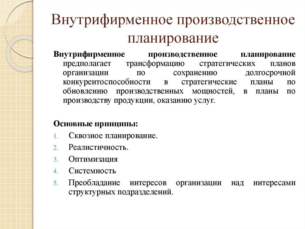 Сущность внутрифирменного планирования виды планов структура бизнес плана