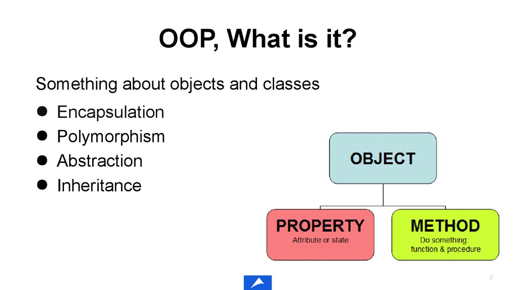 25 The Principles Of Object Oriented Javascript