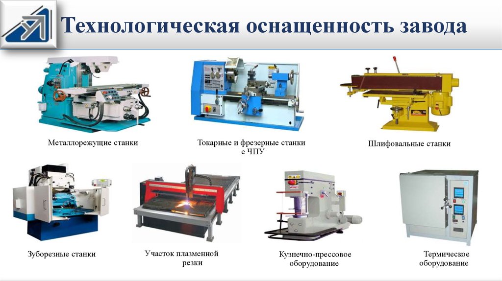 Классификация металлообрабатывающих станков презентация