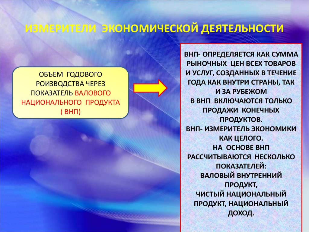 Измерители экономического ввп. Объем деятельности. Измерители в экономике конспект. Измерение экономической деятельности экономика 11 класс. Сумма всех рыночных цен всех конечных продуктов.