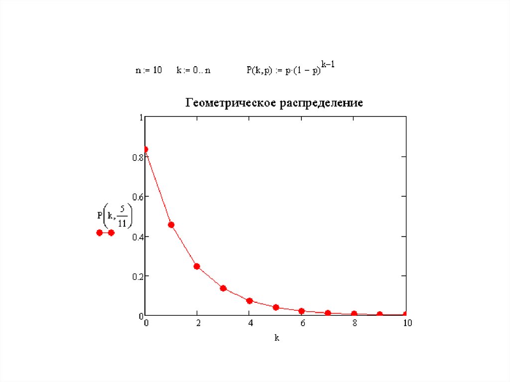 Геометрическое распределение. Геометрическое распределение случайной величины график. График геометрического распределения дискретной случайной величины. Геометрическое распределение график плотности. Параметры геометрического распределения.