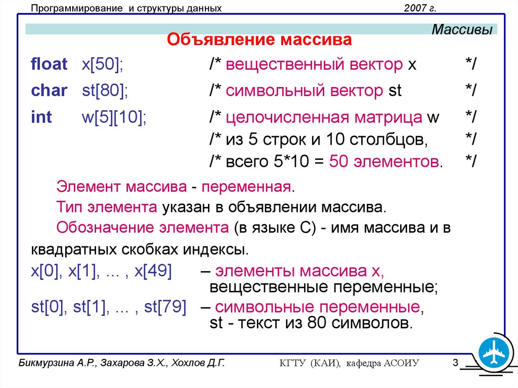 Массивы языка c