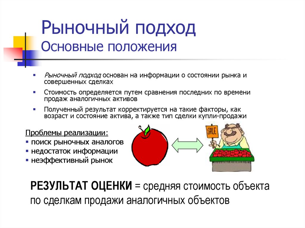 Рынок подходы. Рыночный подход. Рыночный подход пример. Основные положения рынка. Рыночный подход картинка.