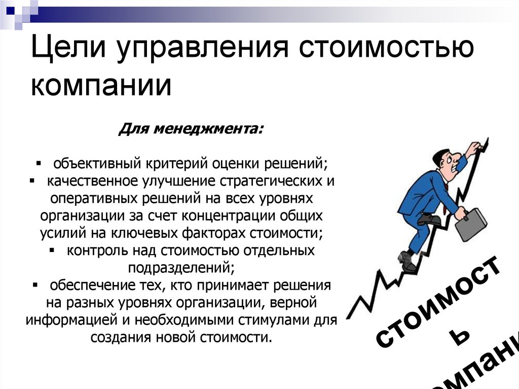 Цель управления организацией. Управление стоимостью предприятия. Методы управления стоимостью предприятия. Каковы цели управления. Цель управления стоимостью бизнеса.