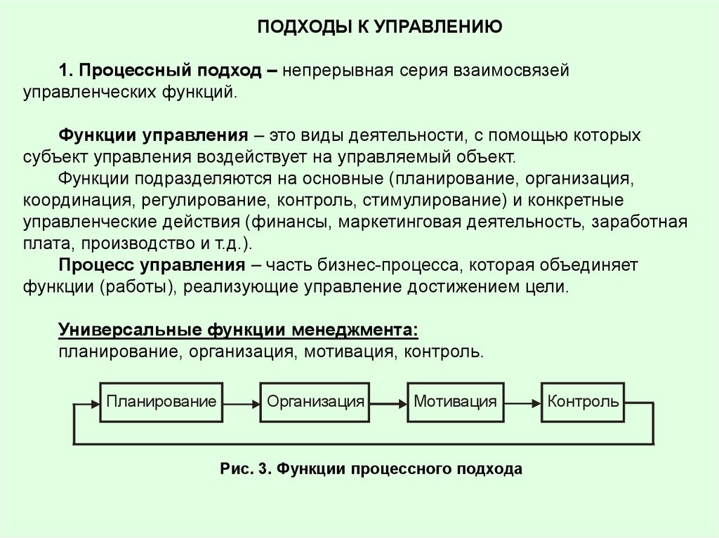 Функции подход. Процессный подход функции. Процессный подход к принятию управленческих решений. Функции процессного подхода к управлению. Процессный подход в менеджменте.