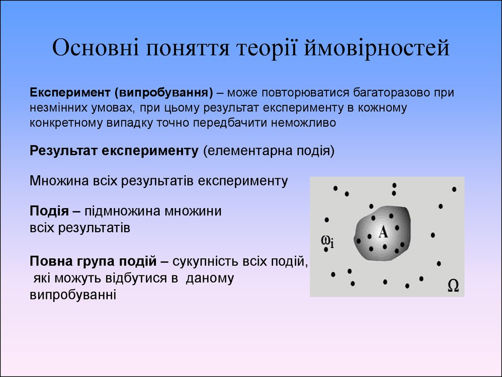 Поняття. Що таке теорія. Класична формула ймовірностей. Основні поняття теорії перекладу. Теорія ймовірності основні поняття елементи теорії логіки.