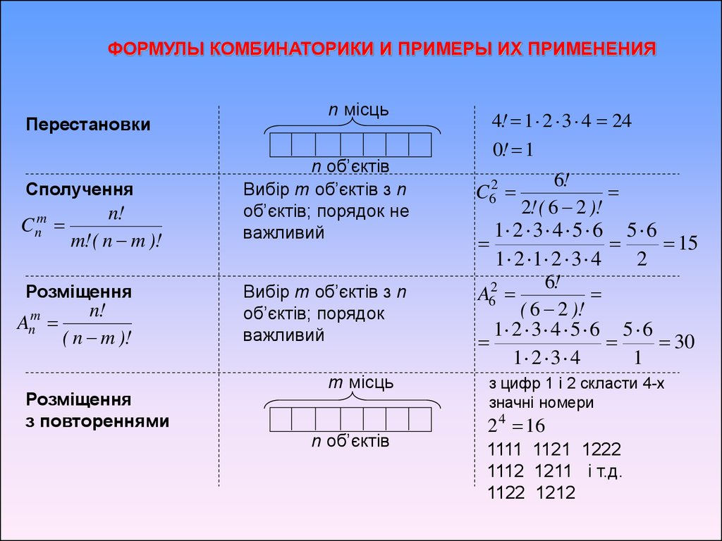 Меншіксіз интегралдар презентация