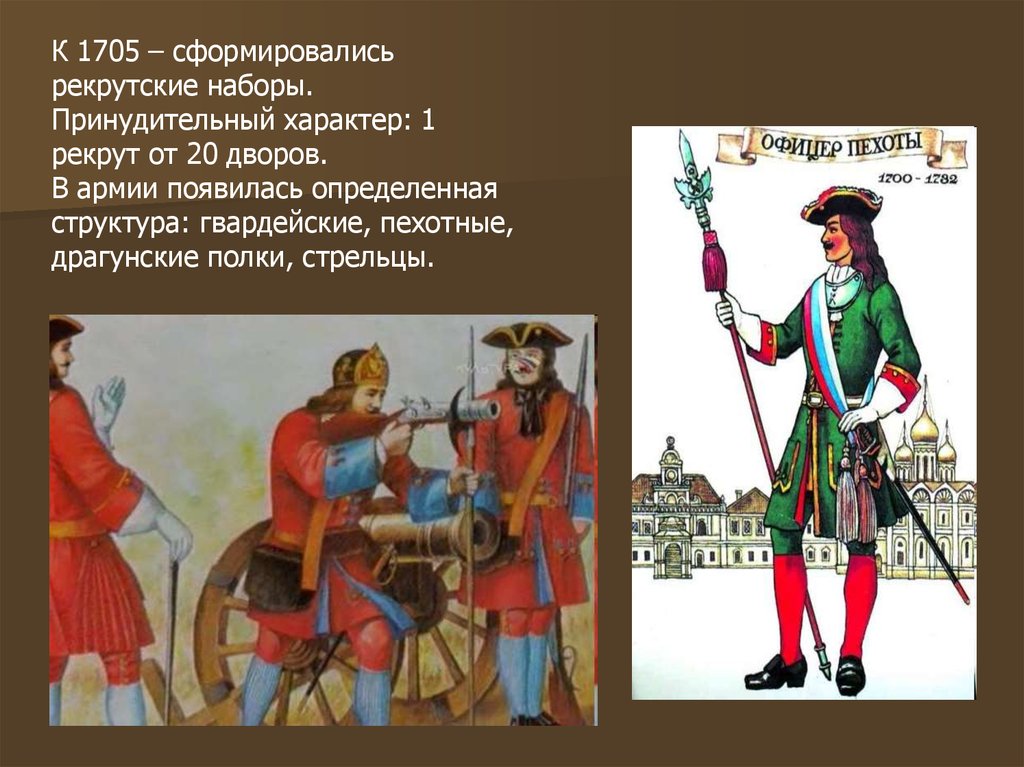 1705 рекрутская повинность. Рекрутский набор в армию Петр 1. Рекрут армии Петра 1. Рекрутские наборы это. Рекрутские наборы при Петре 1.