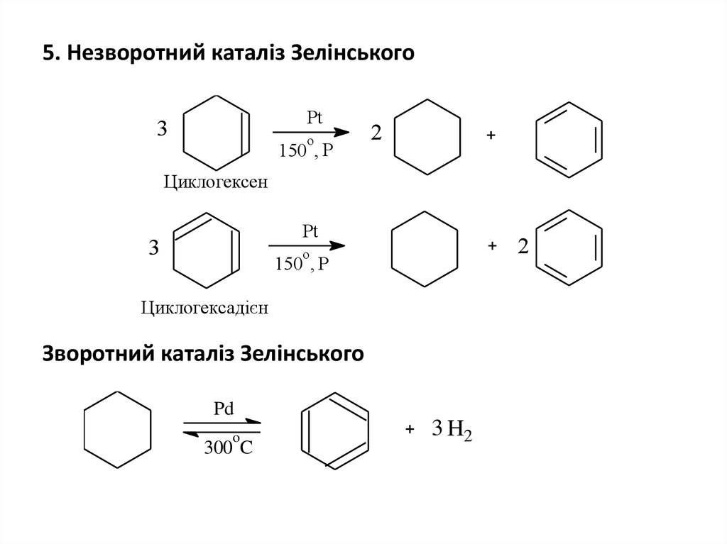 Получение циклогексена