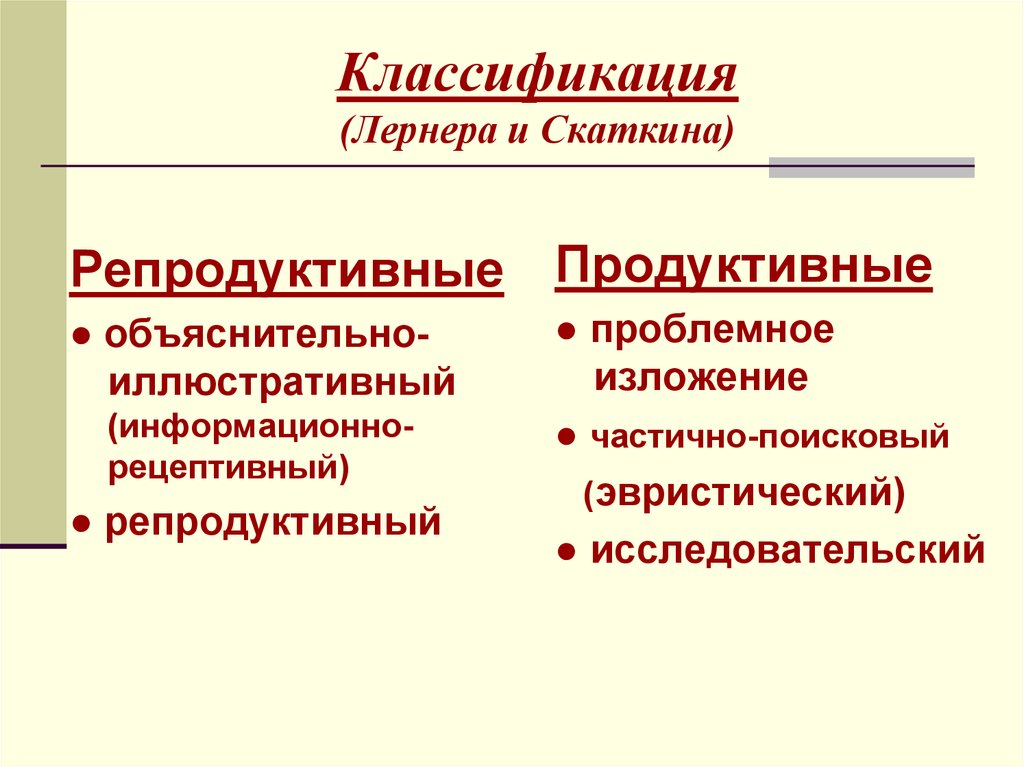 Репродуктивный. Репродуктивные и продуктивные методы обучения. Классификация методов Лернера и Скаткина. Продуктивный и репродуктивный. Репродуктивный и продуктивный метод обучения.