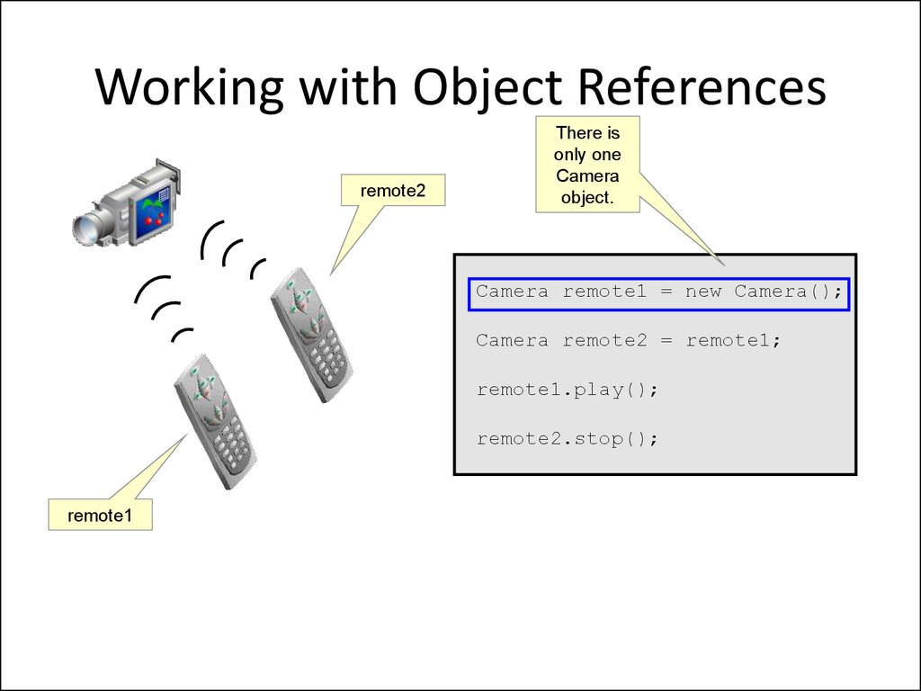 Working with Object References