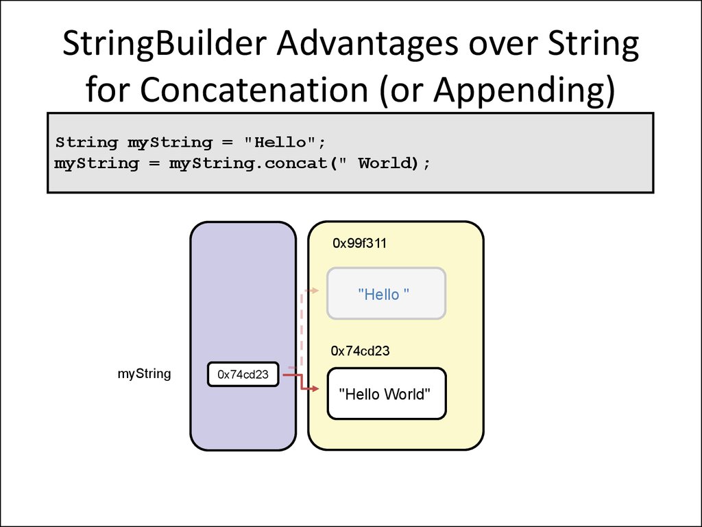 Stringbuilder c