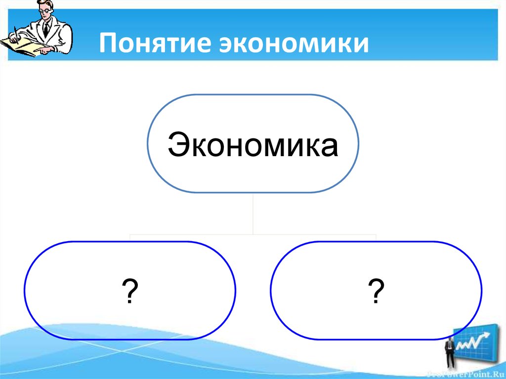 Основные экономические понятия презентация