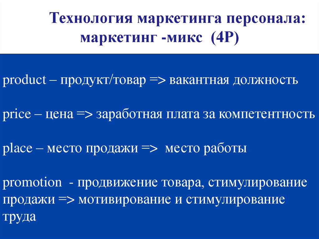 Маркетинг персонала презентация