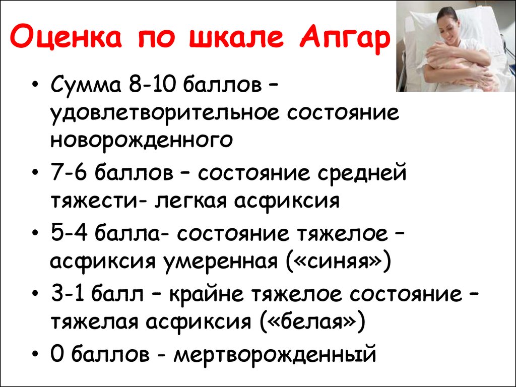 Шкала апгар 1 6