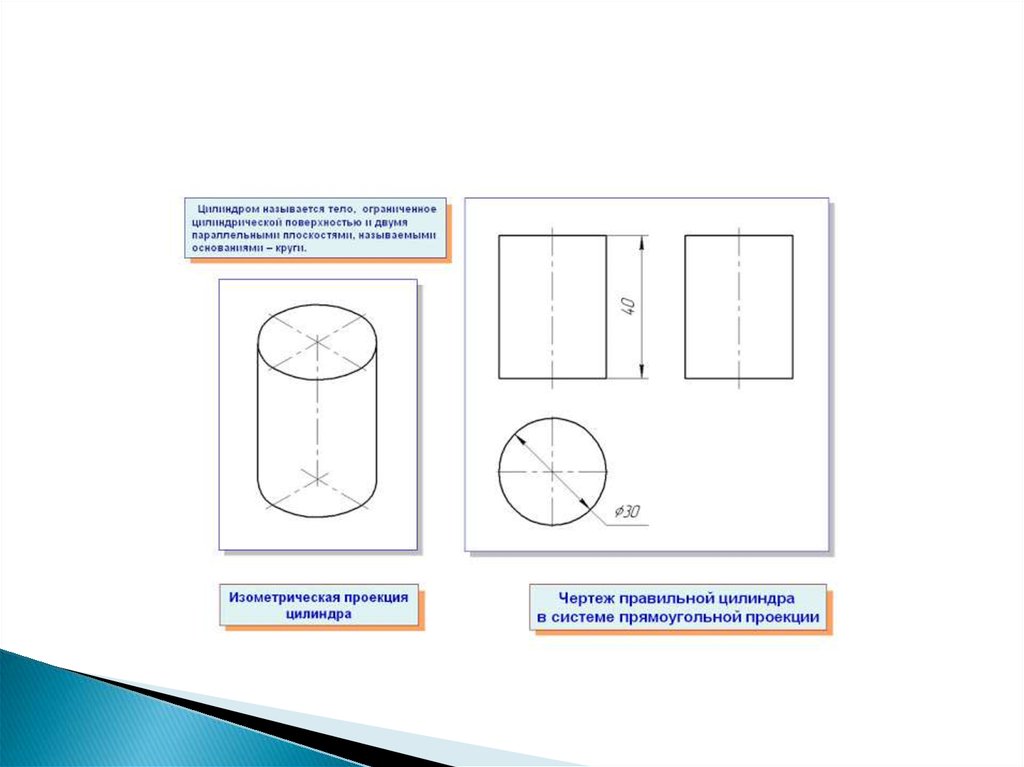 Как называется цилиндр для чертежей
