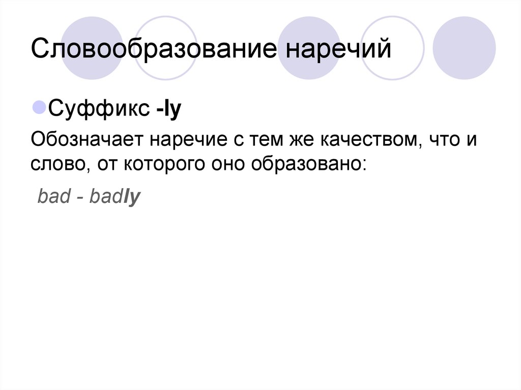 Словообразование в английском презентация