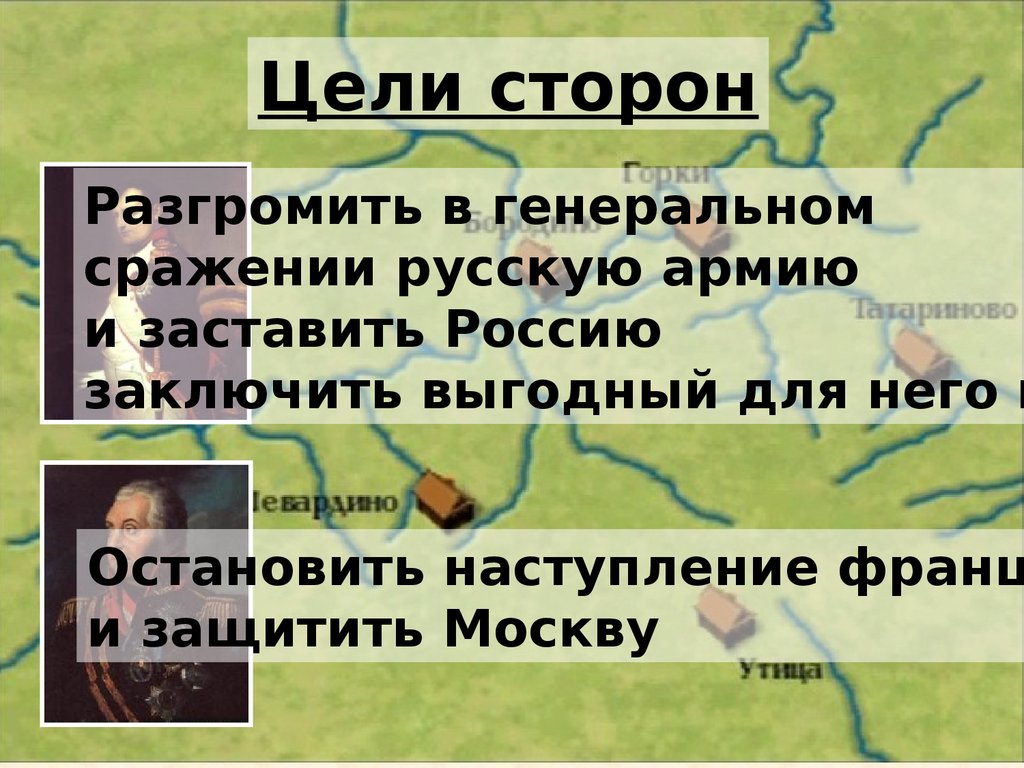 Цели сторон. Отечественная война 1812 цели сторон. Цели России в Отечественной войне 1812 года. Цели сторон войны Отечественной войны 1812. Цели стран в Отечественной войне 1812.