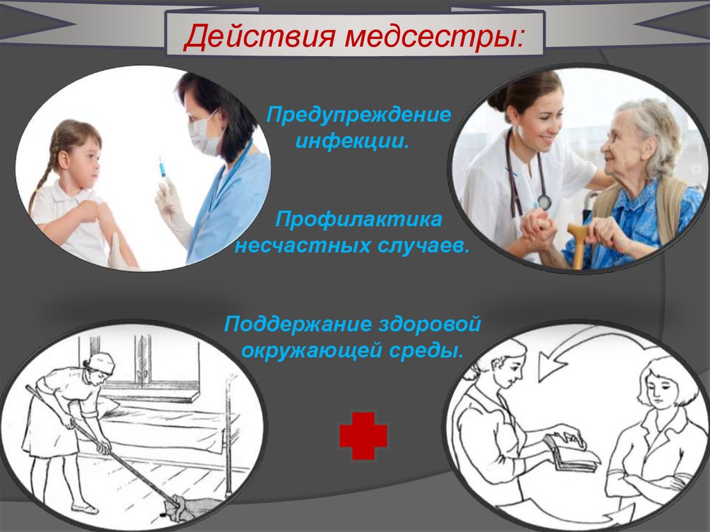 Роль медсестры в профилактике заболеваний. Медсестра и профилактика.