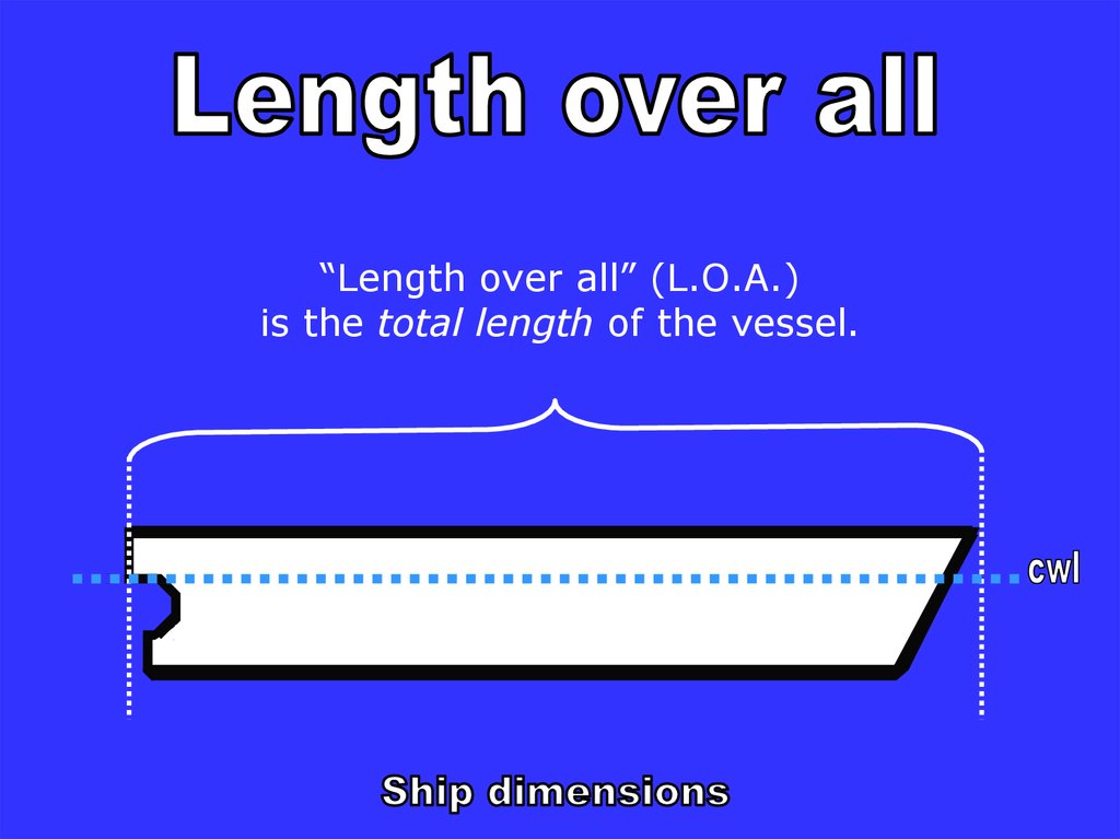 “Length over all” (L.O.A.) is the total length of the vessel.
