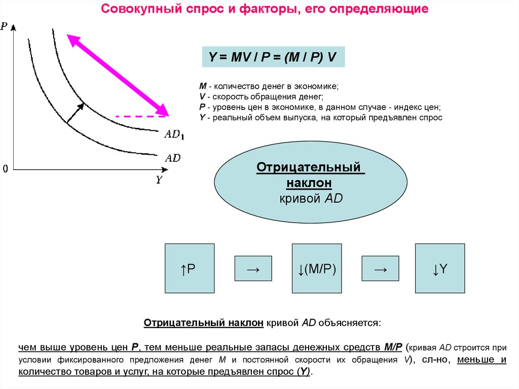 Нет соответствия объект будет скопирован 1с