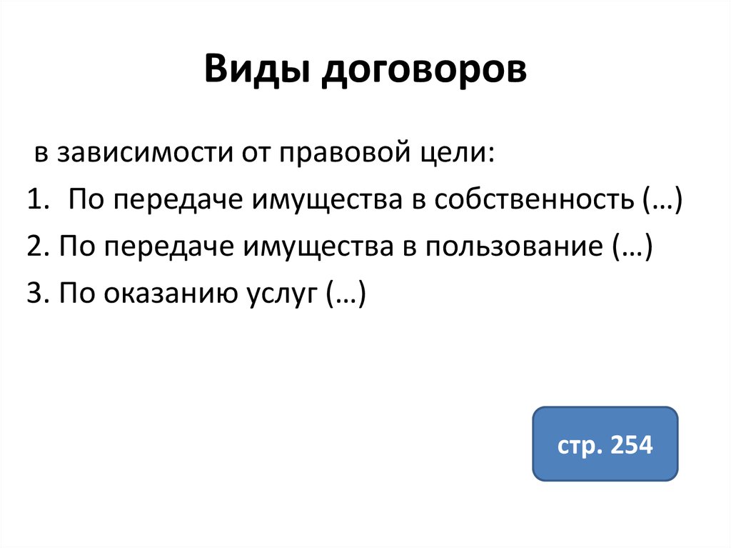 Виды договоров презентация