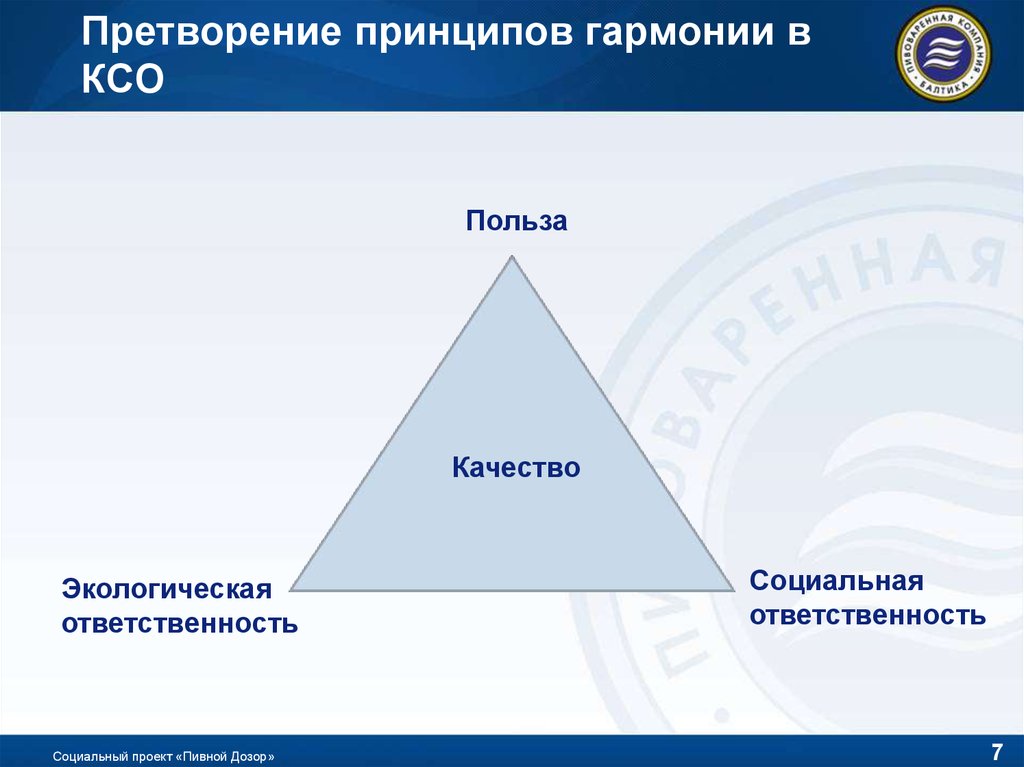 Социальные проекты ксо