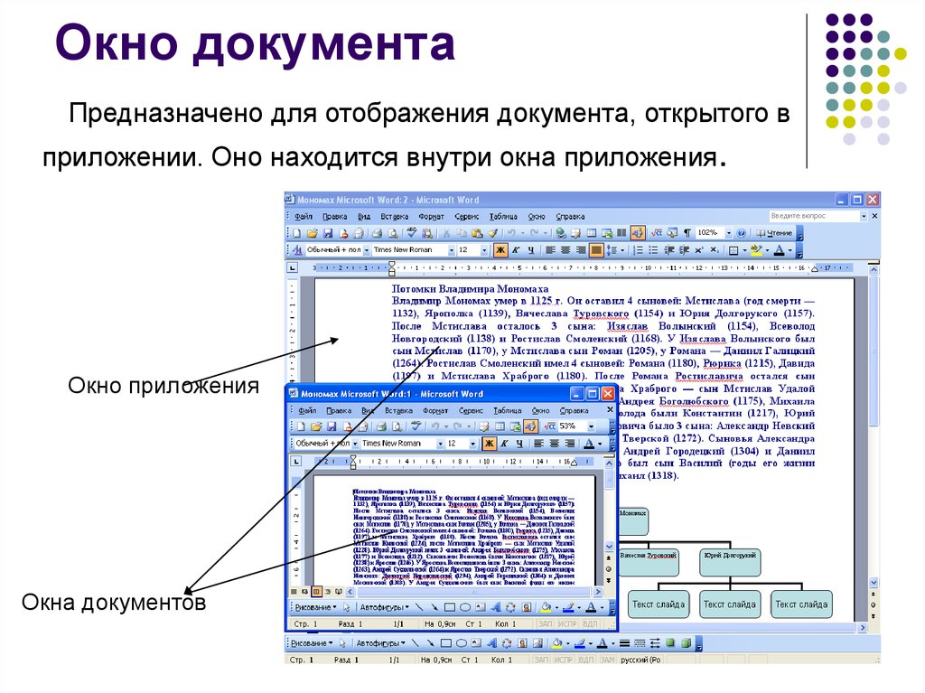 2 программу предназначили для. Окно документа. Окно приложения. Основные элементы окна документа. Окно документа виндовс.