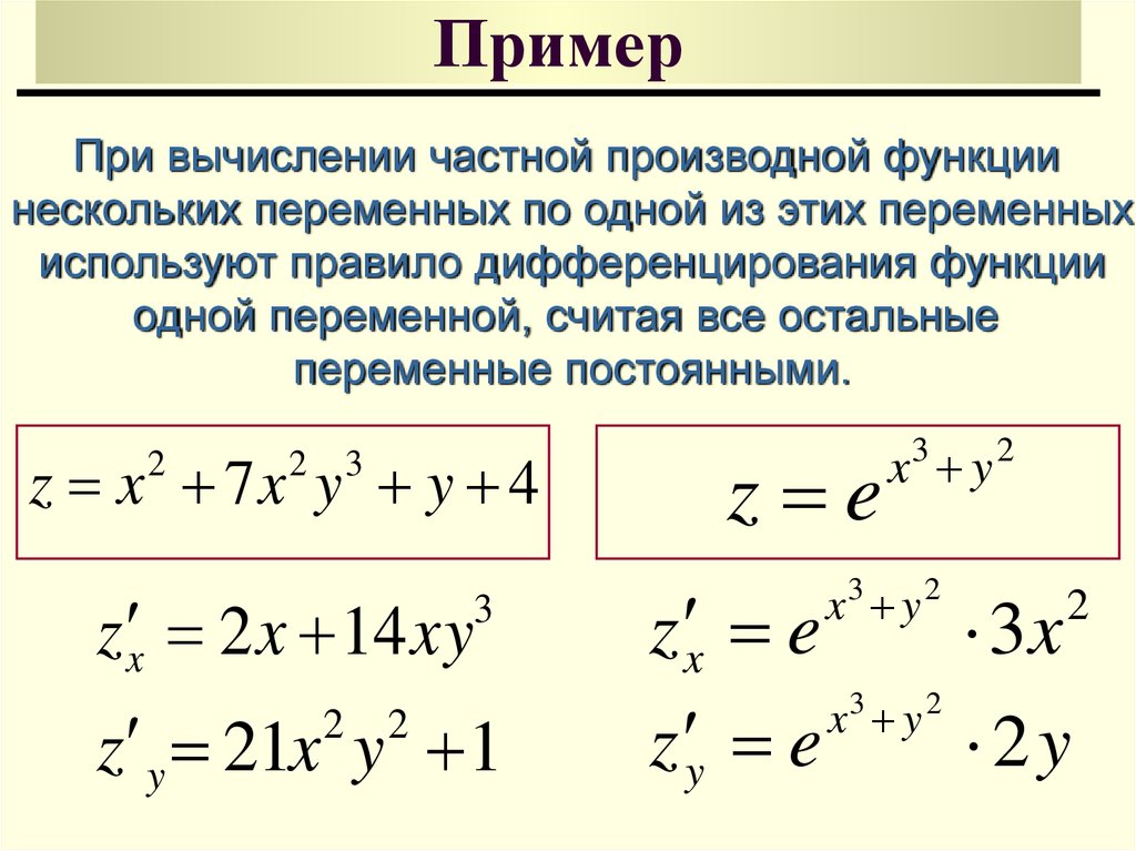 Геометрическое изображение функции двух переменных может иметь вид