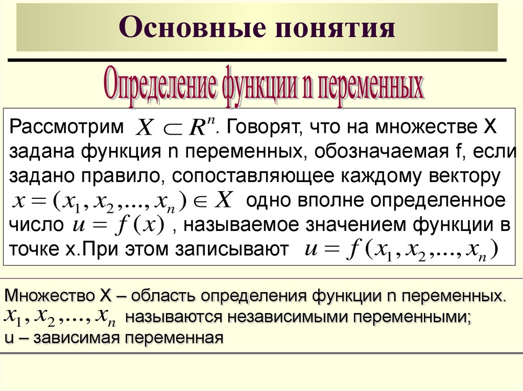 Переменная презентация