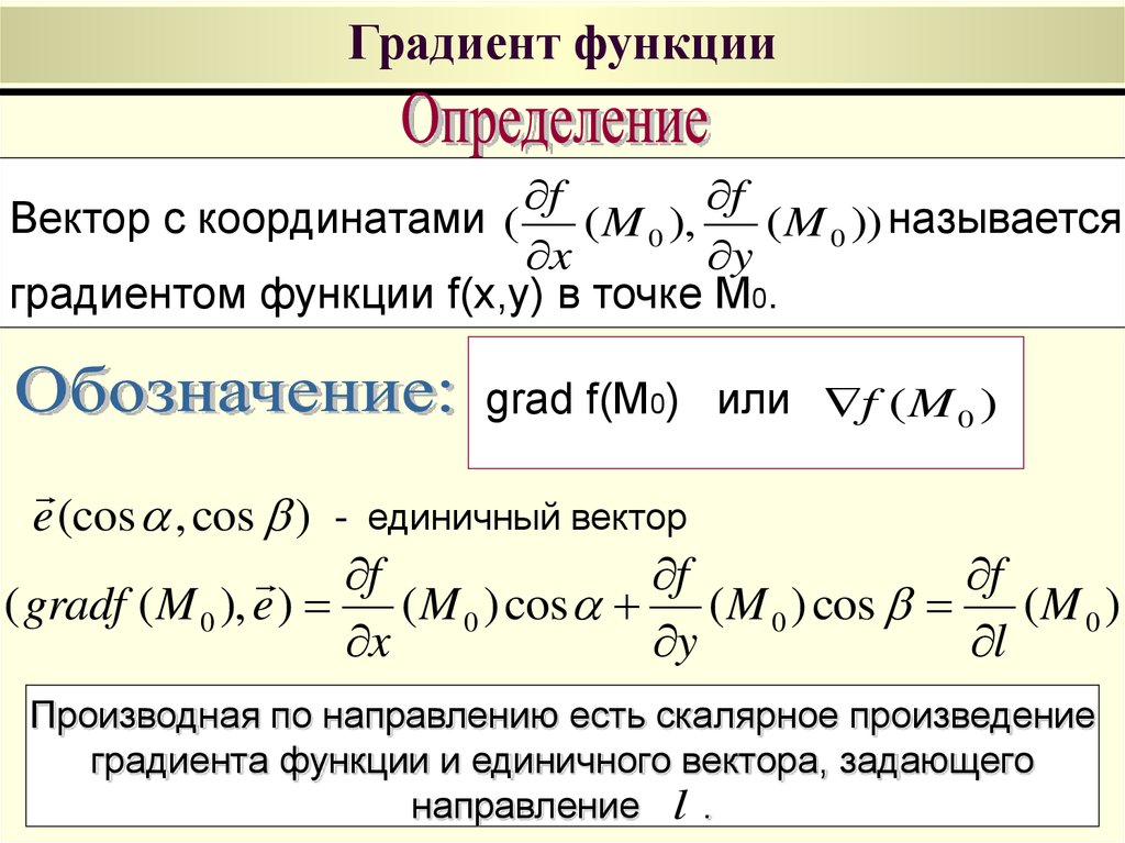 Модуль градиента. Формула нахождения градиента функции. Градиент функции двух переменных в точке. Градиент функции матанализ. Градиент функции двух переменных формула.