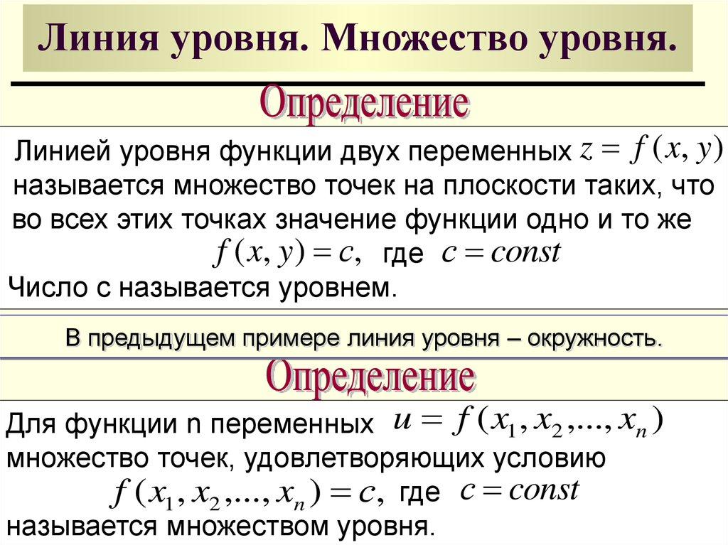 Как повысить уровень функций directx