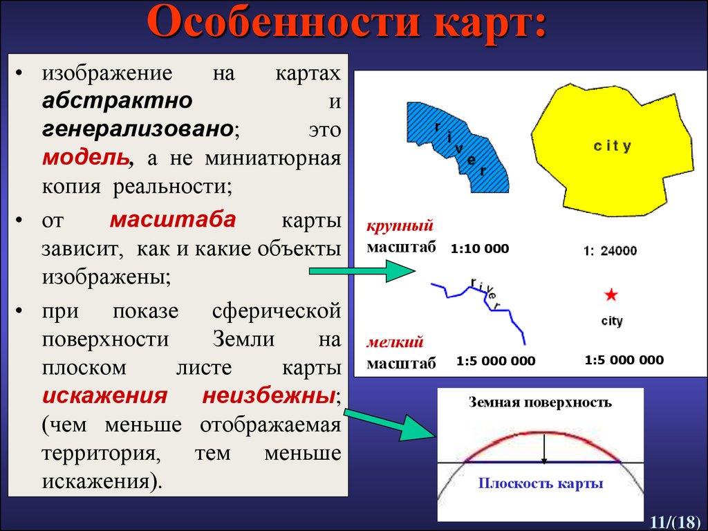 Карта как в реальности