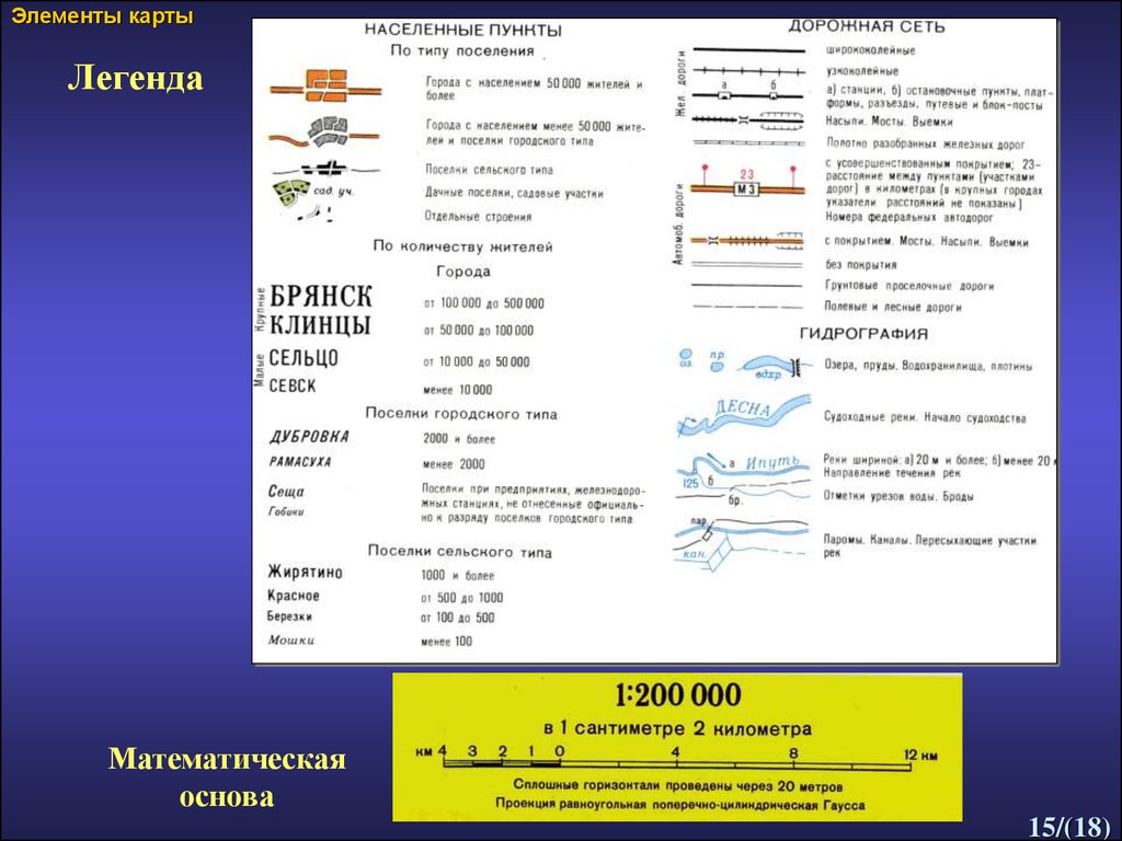 Элементы карты. Легенда карты. Элементы карты Легенда. Тип легенды карты. Текстовая Легенда карты.