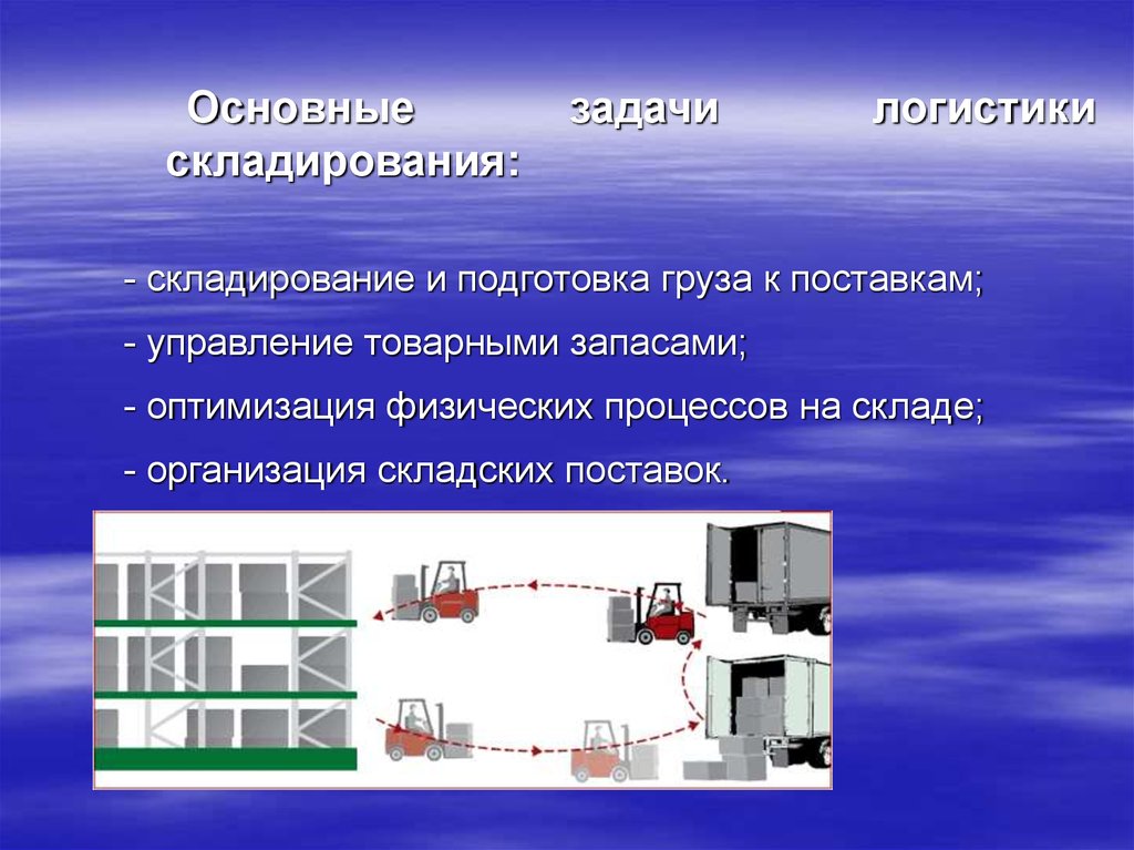 Логистика складирования презентация