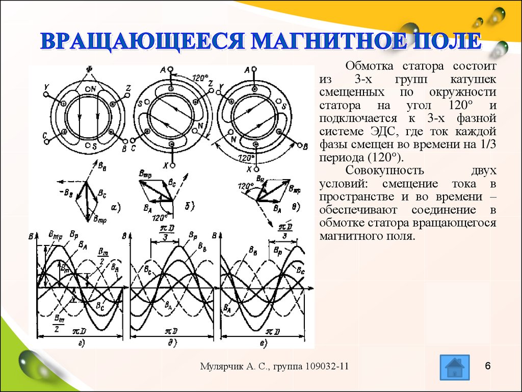 Магнитное поле создаваемое обмоткой трехфазного двигателя является