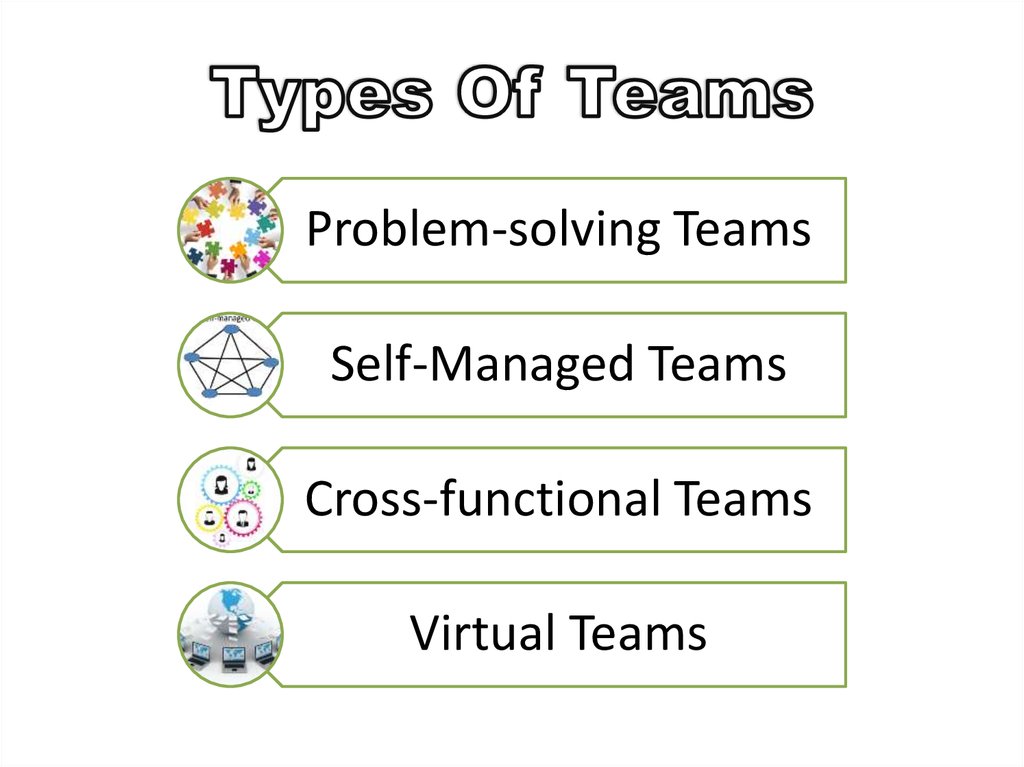 Types Of Team Structure