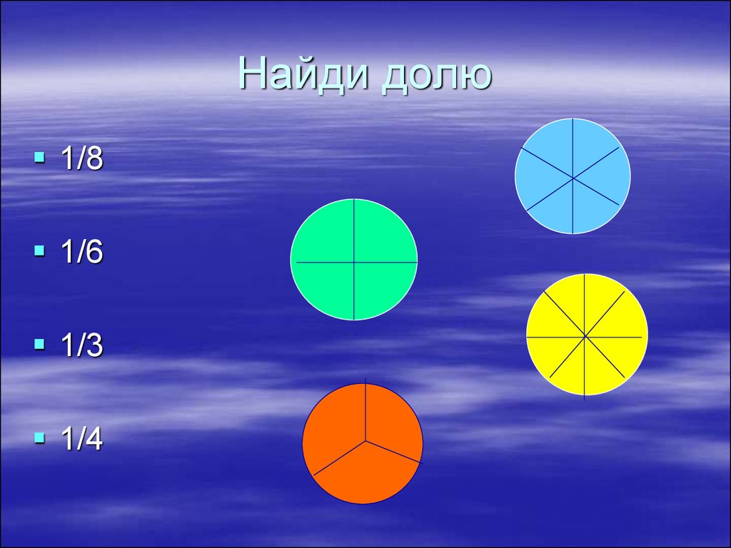 Вычисляем доли 3 класс планета знаний презентация