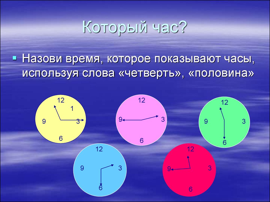 Который час используя слова. Часы четверть половина. Назови время которое показывают часы. Четверть часа это сколько. Часы которые показывают четверть и половина.
