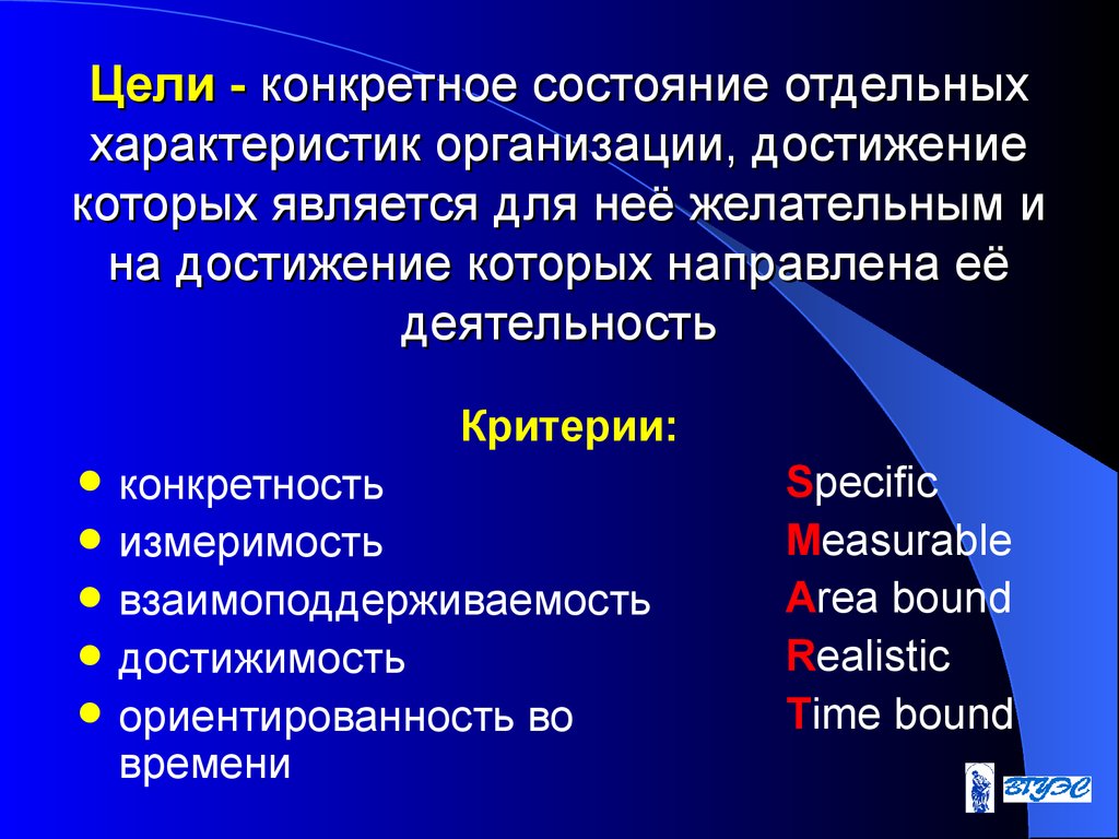 Образ результата на достижение которого направлена деятельность. Конкретность цели. Конкретные цели организации. Цели предприятия это конкретное состояние отдельных характеристик. Достижение целей деятельности организации является.