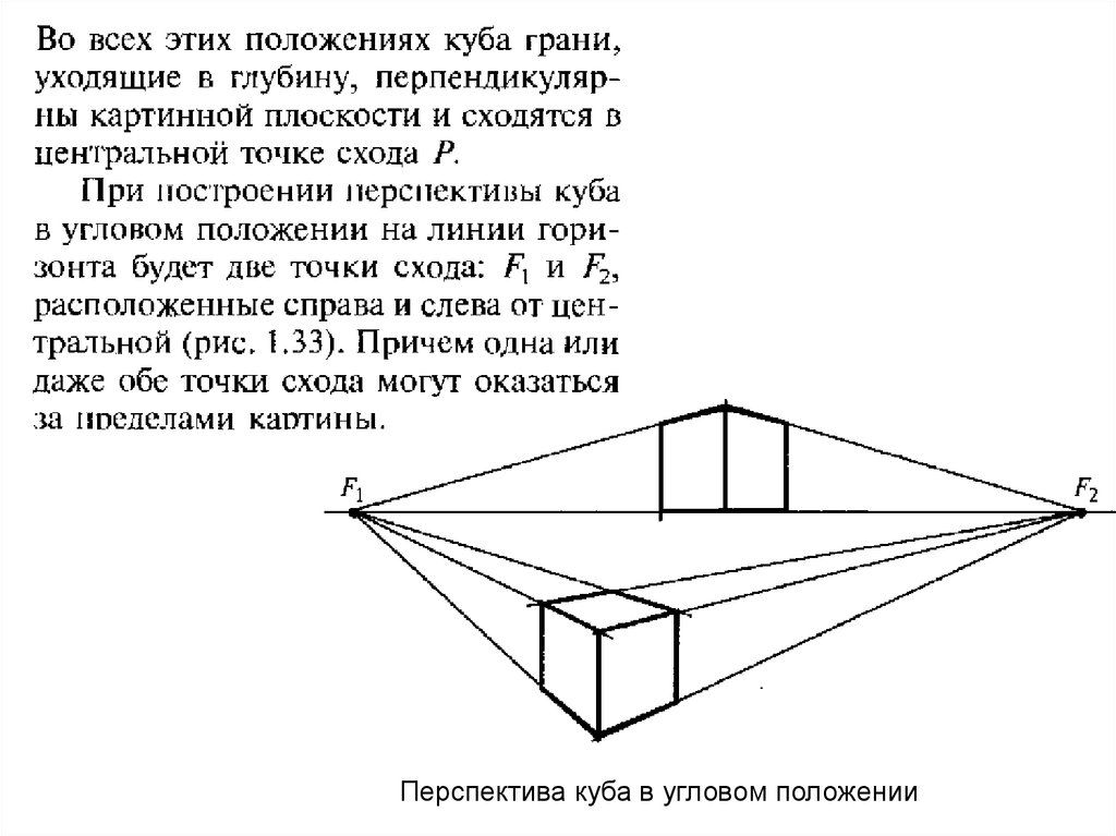 Угловое положение. Перспектива Куба. Куб в угловой перспективе. Построение Куба в угловой перспективе. Куб в Угловом положении.