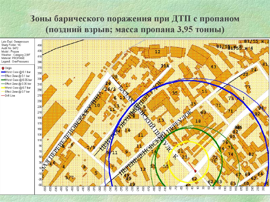 Зоны аварии. Зоны при ДТП. Зоны при аварии. Зоны ДТП.