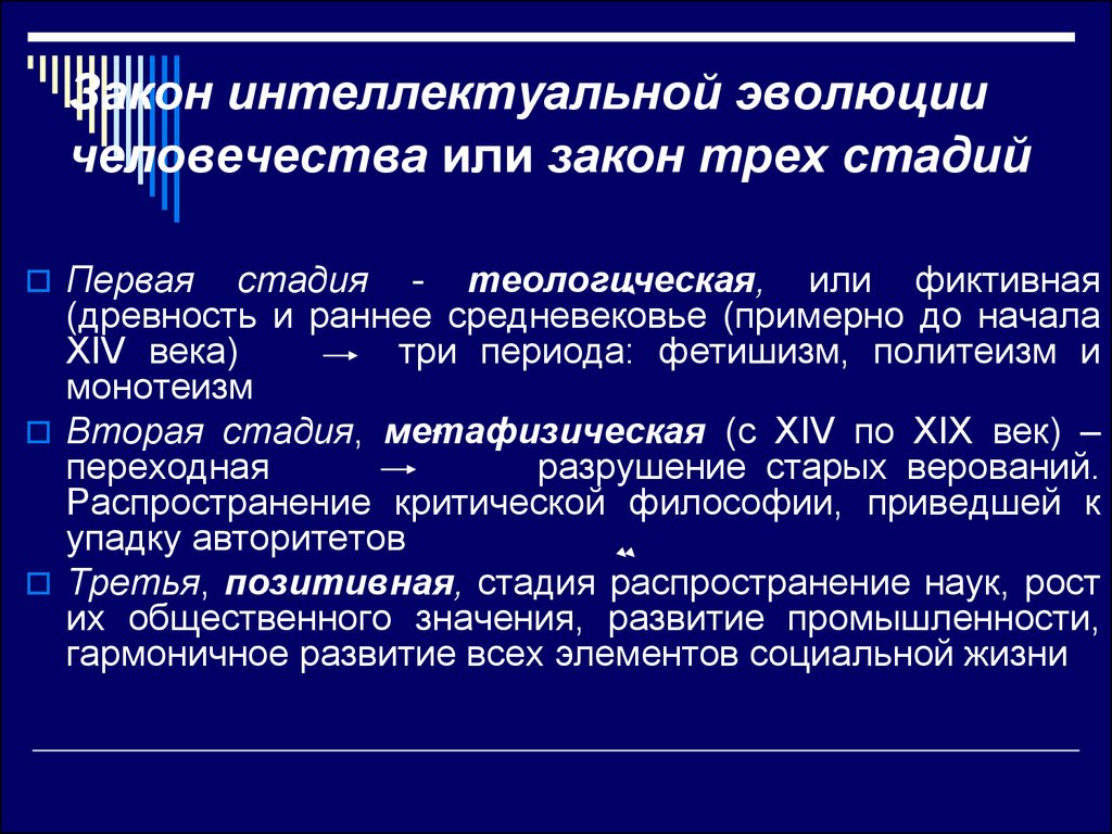 Законы на троих. Закон трех стадий интеллектуальной эволюции. Закон интеллектуальной эволюции человечества. Три стадии интеллектуального развития человечества. Законе трех стадий интеллектуального развития человечества.