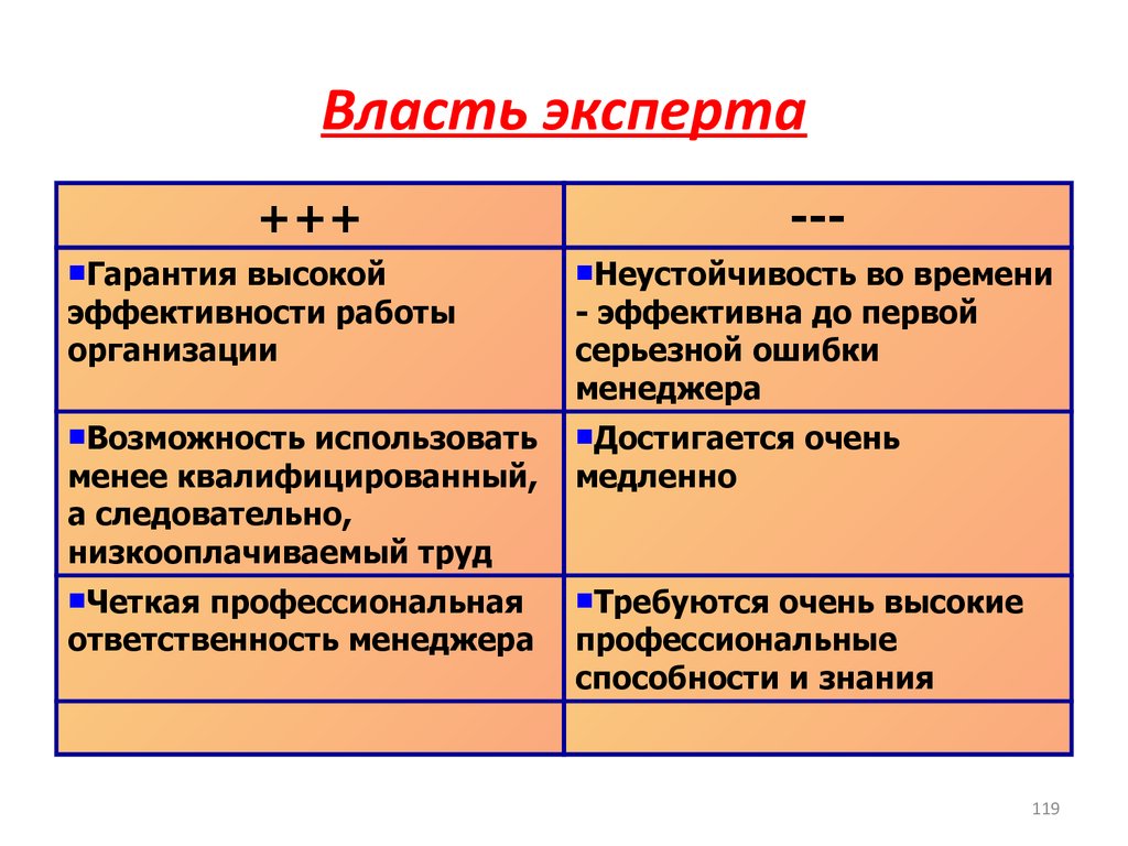 Экспертная власть основана на том что