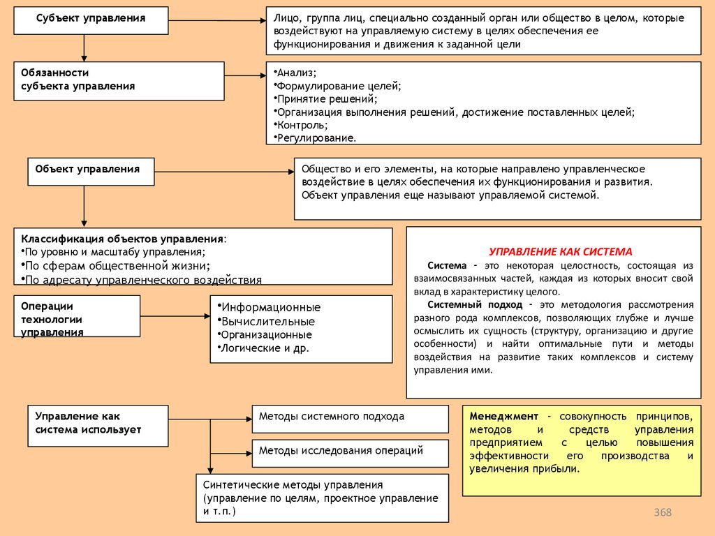 Понятие ближнее